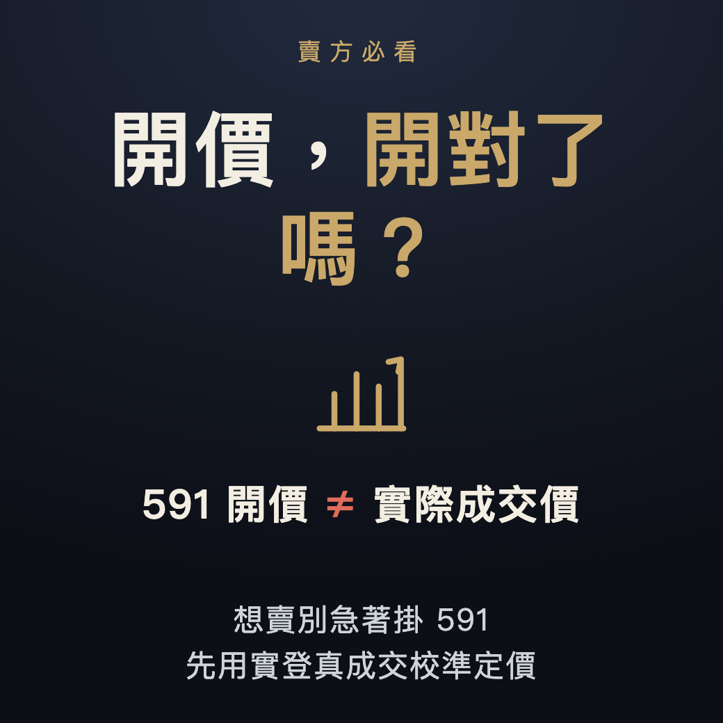 賣方定價